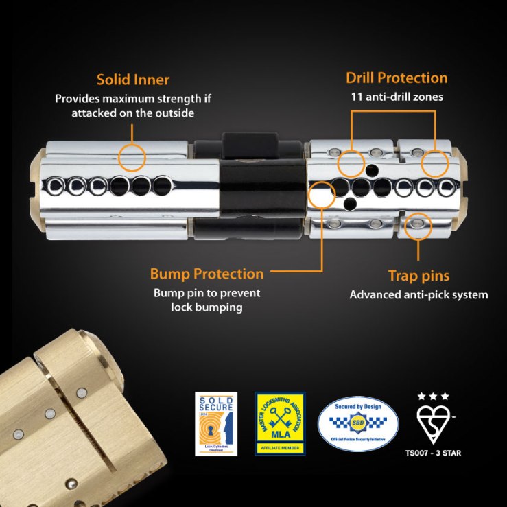 abs-atk-quantum-features-1