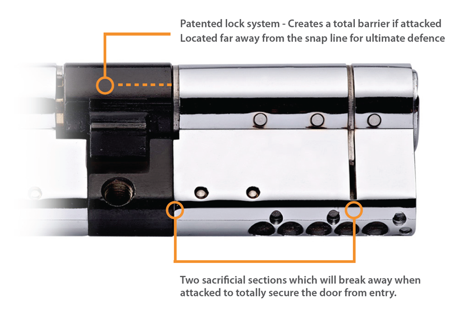 abs-snap-secure-locks_1024x1024